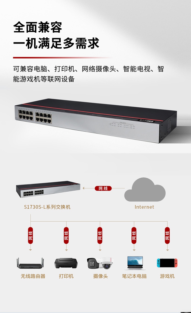 華為交換機(jī)-誠(chéng)正恒經(jīng)銷代理