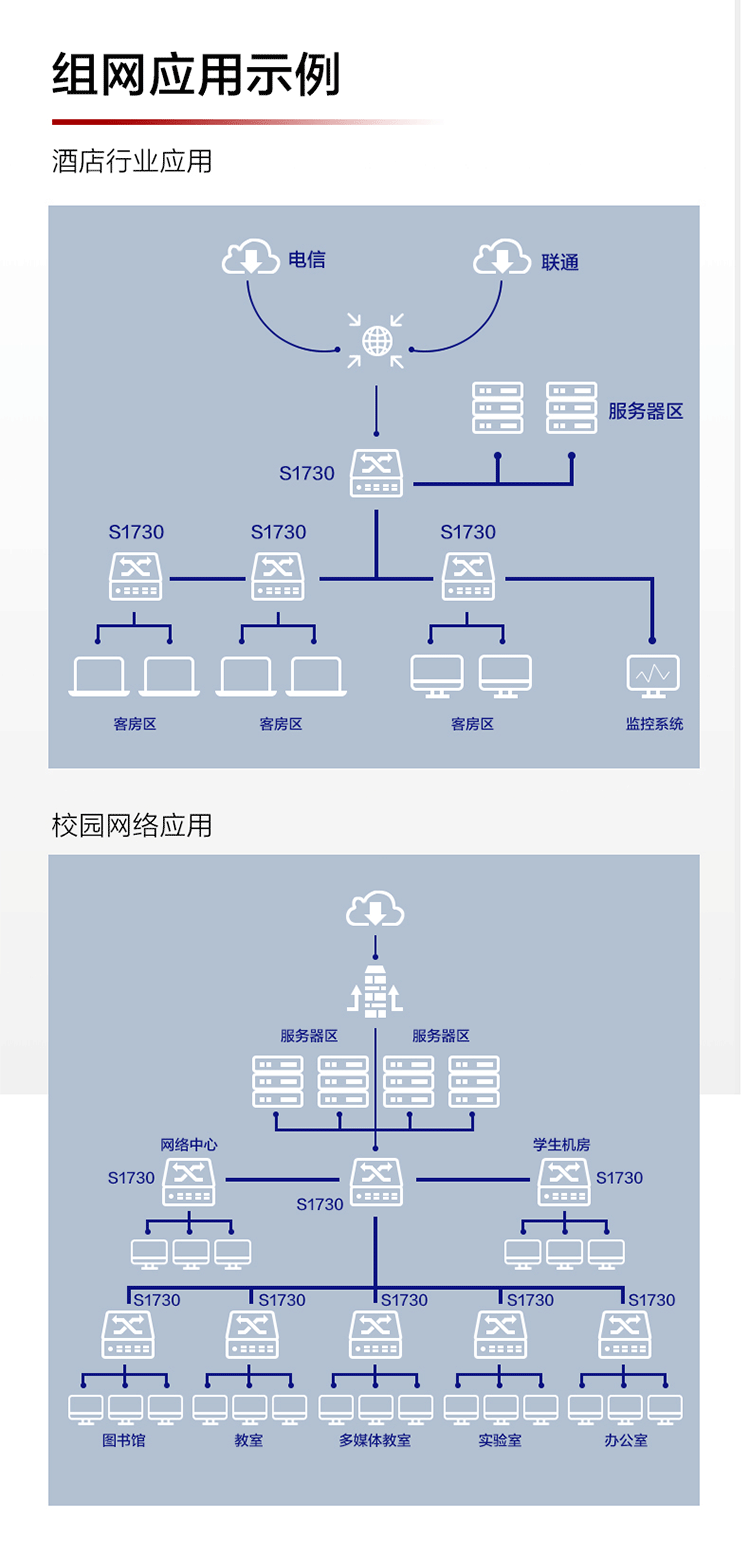 華為交換機(jī)
