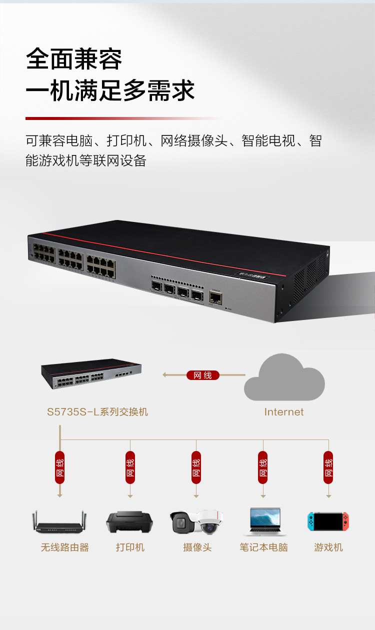華為企業(yè)級(jí)交換機(jī)