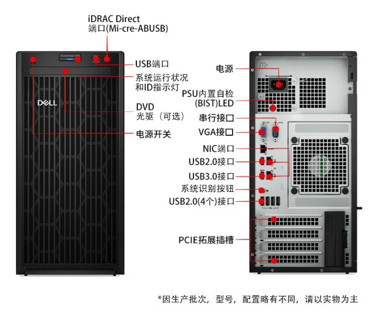 戴爾塔式服務(wù)器