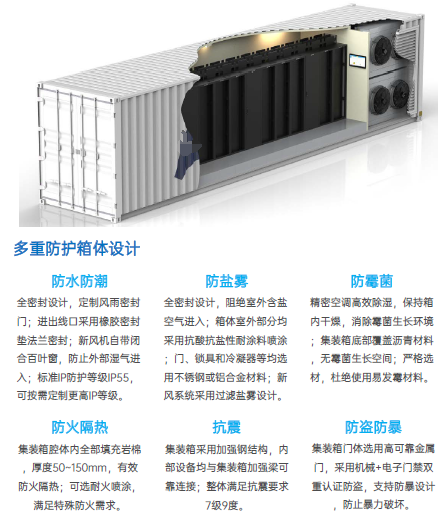 集裝箱式機房 集裝箱式機房