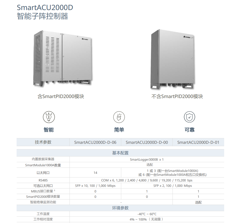 華為智能電站控制器 SmartACU2000D 華為智能電站控制器 SmartACU2000D
