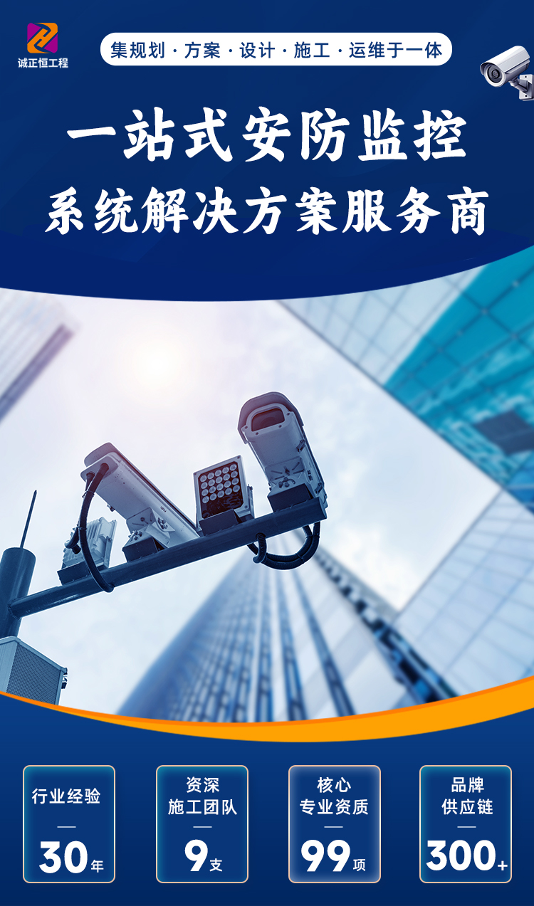 安防監(jiān)控系統(tǒng)