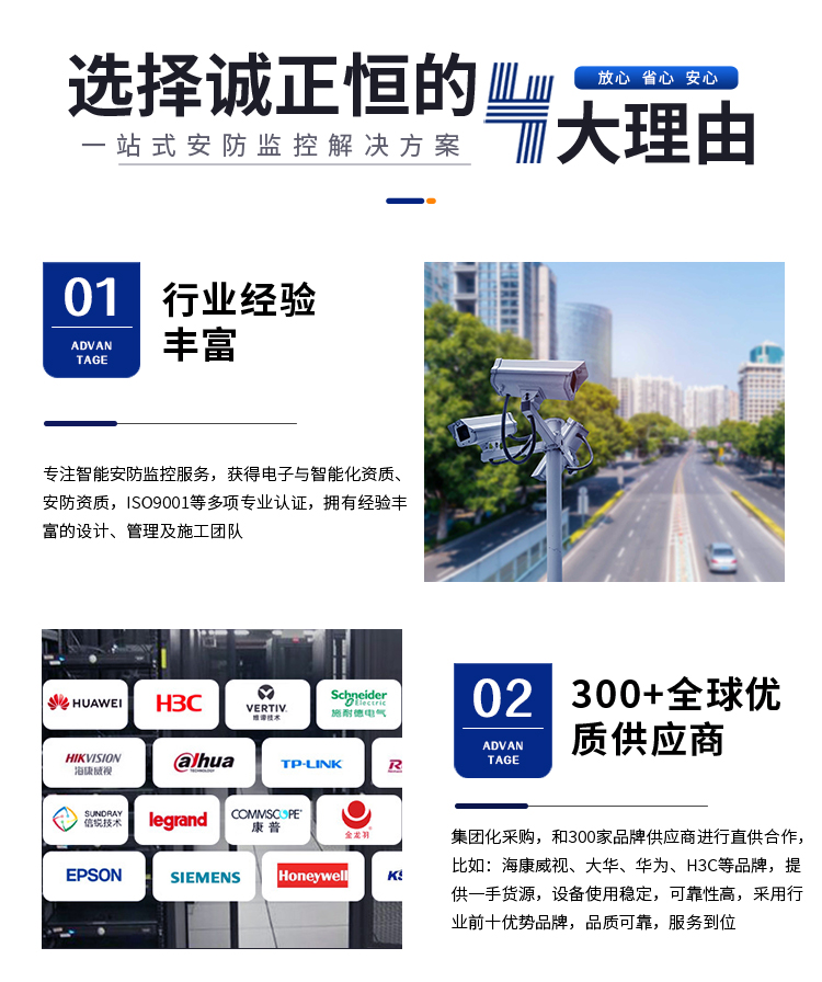 安防監(jiān)控系統(tǒng)