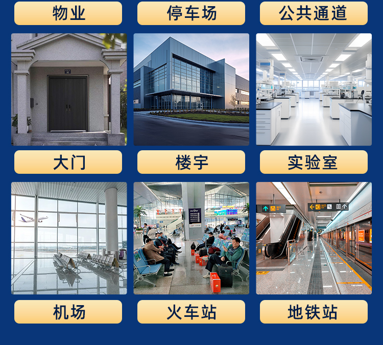 安防監(jiān)控系統(tǒng)