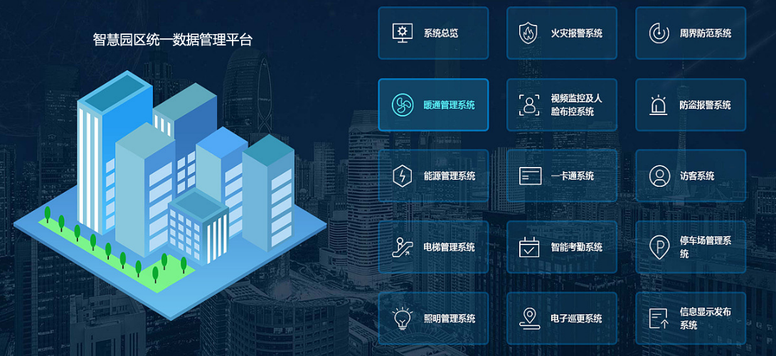 智慧園區(qū)統(tǒng)一數(shù)據(jù)管理平臺 智慧園區(qū)統(tǒng)一數(shù)據(jù)管理平臺