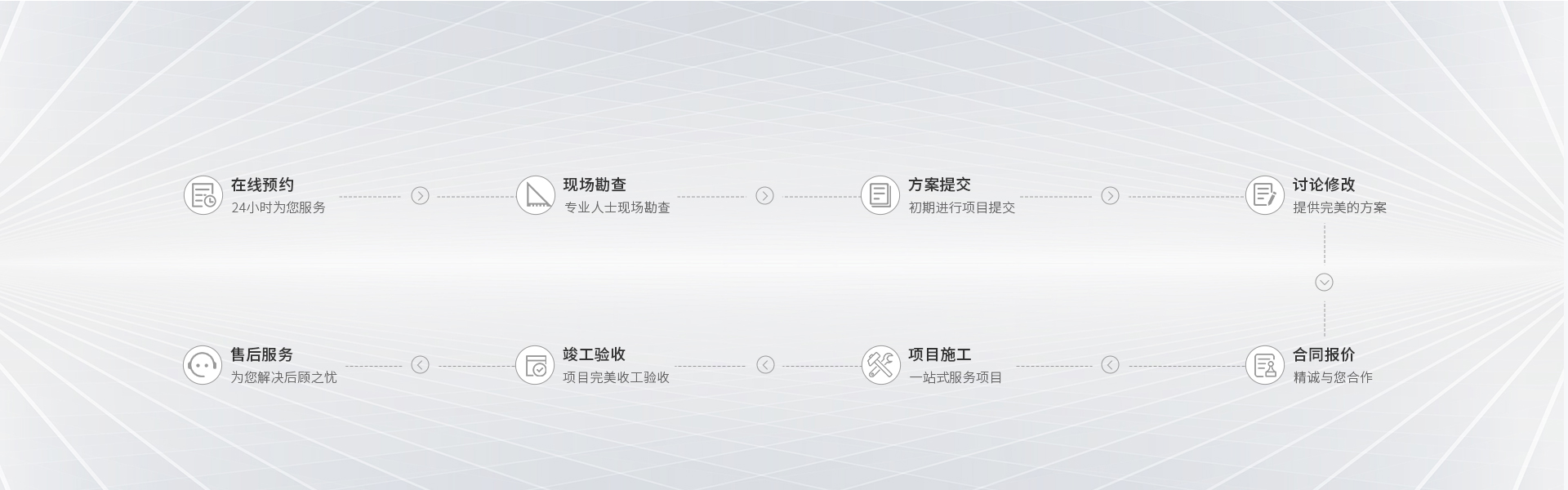 智能安防監(jiān)控系統(tǒng)一站式服務商