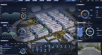 園區(qū)機(jī)房能耗管理 園區(qū)機(jī)房能耗管理