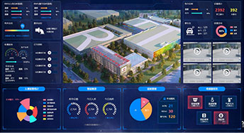 園區(qū)機(jī)電設(shè)施監(jiān)控 園區(qū)機(jī)電設(shè)施監(jiān)控